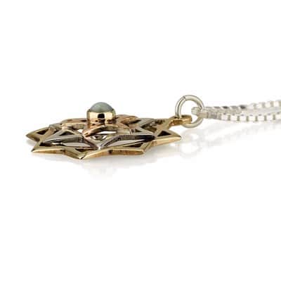 "תיקון חווה" – לקבלת שינוי בחיים